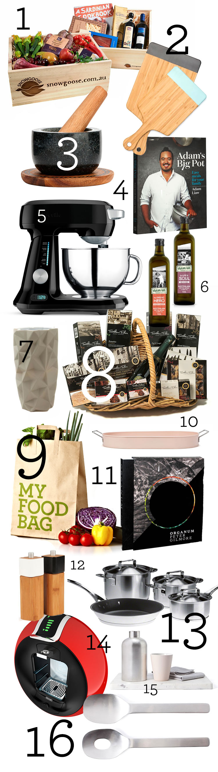 foodie-gift-guide new numbers