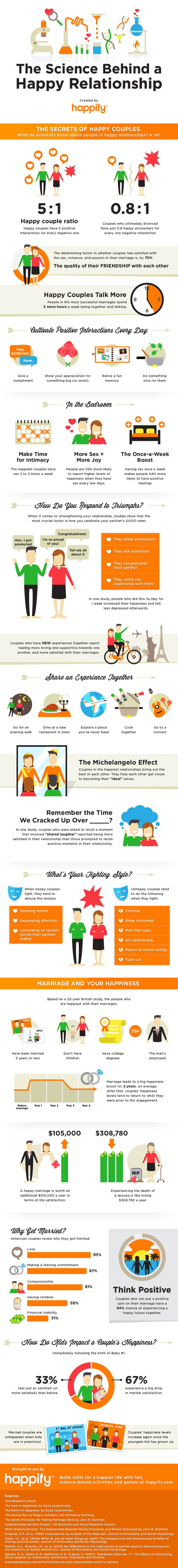 the-carousel-happy-love-2