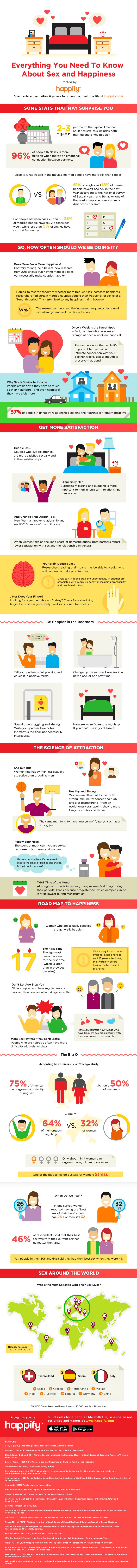 the-carousel-happy-sex