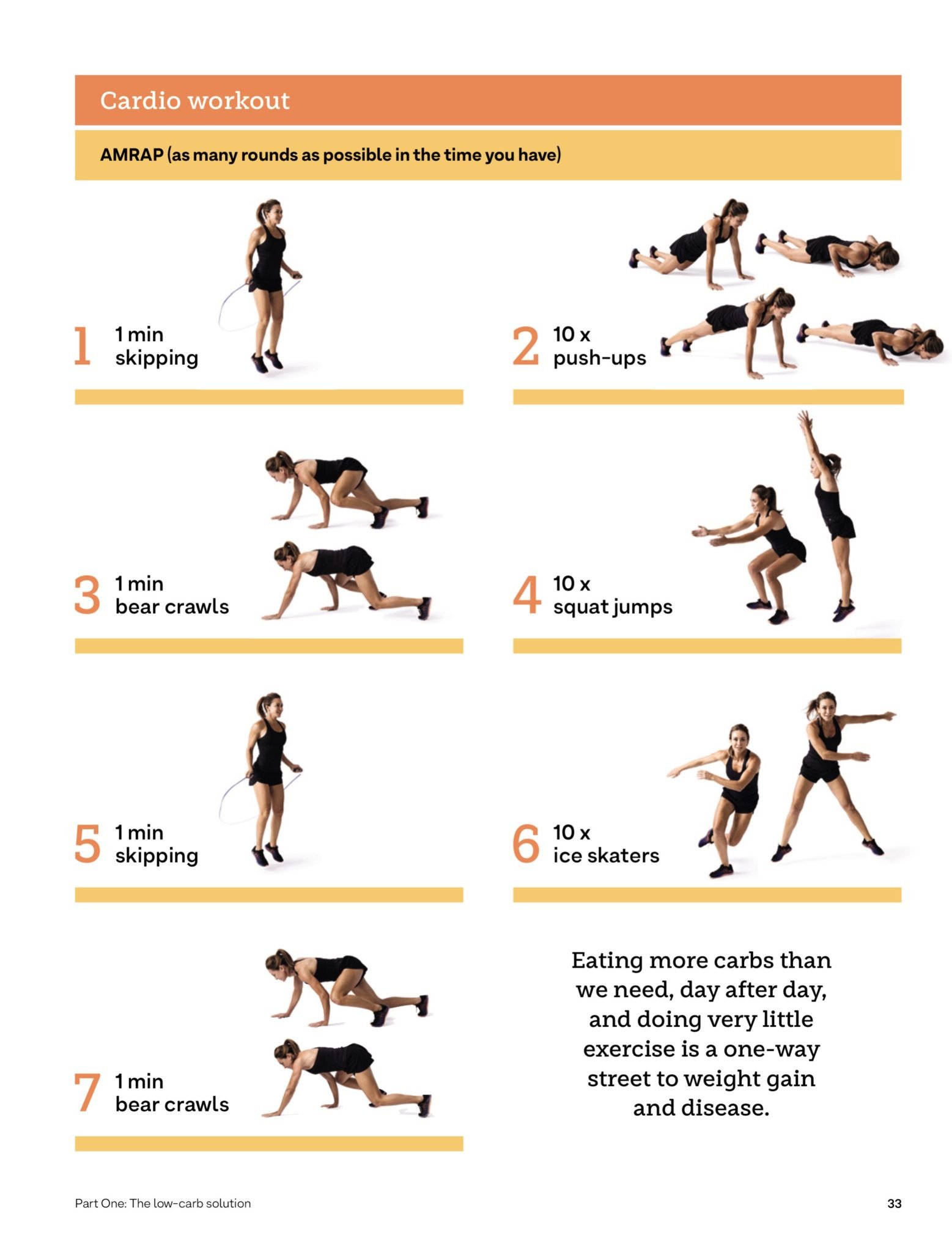 Try Michelle Bridges Personal Cardio And Strength Workout That You Can ...