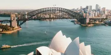 School Holiday Ideas in Sydney