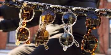 Winter Sunglass Trends
